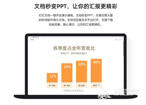 摄影作品集用什么软件排版？这款免费排版软件，让效率提升70%-金印客 排版印刷