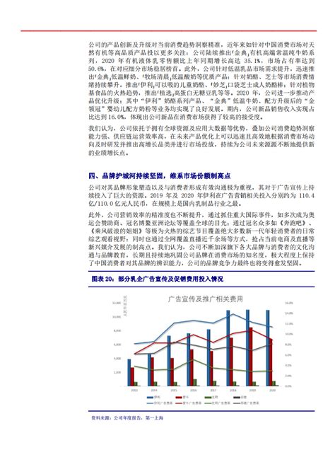 2021年伊利股份竞争优势与中国乳制品行业发展趋势分析报告.pdf | 先导研报