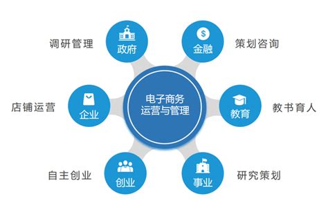 中国电子商会 - 会员服务条款