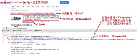 Google SEO优化之Title（SEO标题）和Description（SEO描述）标签的优化指南！