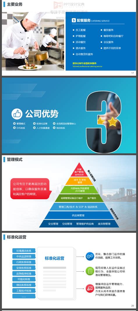 劳务公司简介ppt,公司简介模板,劳务输出公司介绍ppt,企业简介ppt,制造型企业简介