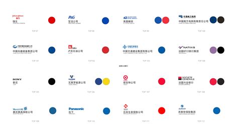 世界500强的企业LOGO配色都在这里了（2017年）|平面|Logo|Pans7 - 原创作品 - 站酷 (ZCOOL)