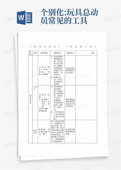 个别化教学策略在第几课