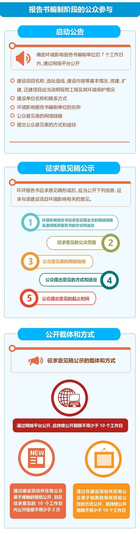 香港人才引进2022政策（主要是香港优才计划）解读最新！_申请人_配额_成就