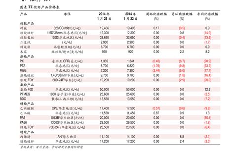 股票名称前加XD，啥意思-百度经验