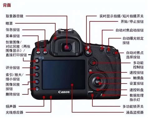6种摄影作品命名方法，给自己的照片取个好名字！-19摄区-杭州19楼