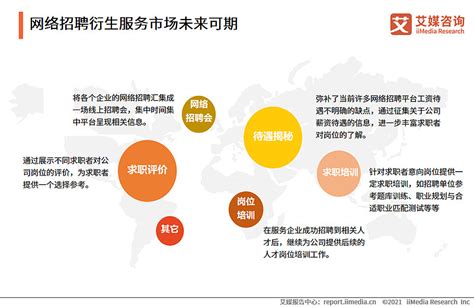 预见2019：《2019中国第三方支付产业全景图谱》（附：市场规模、产业布局、竞争、投资、趋势等）_行业研究报告 - 前瞻网