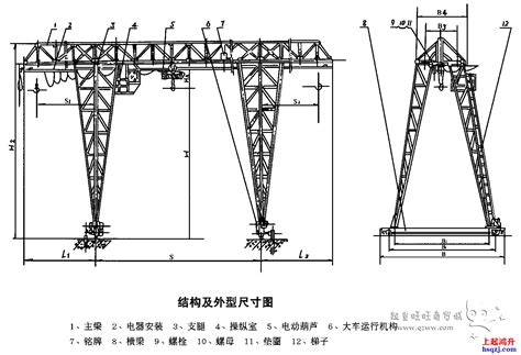 200t×97m双梁门式起重机吊装方案（双机抬吊）-工业建筑-筑龙建筑施工论坛