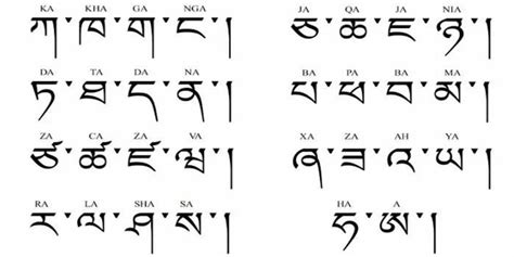 怎么把藏语翻译成中文？分享藏译汉在线翻译工具
