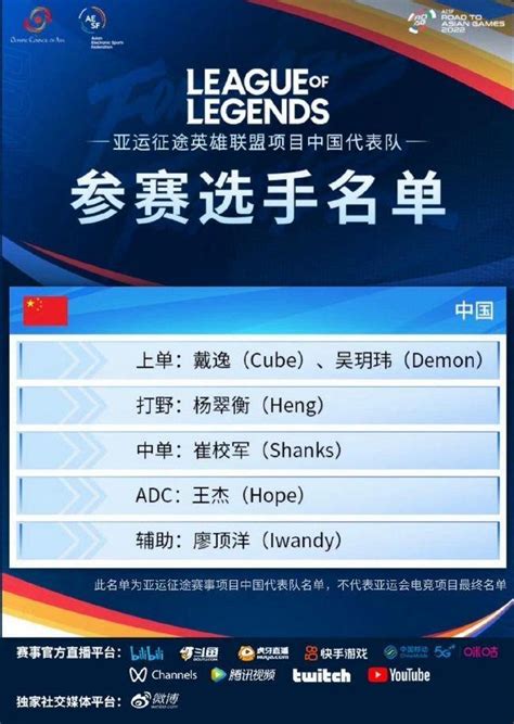 英雄联盟2023亚运会中国队名单_特玩网
