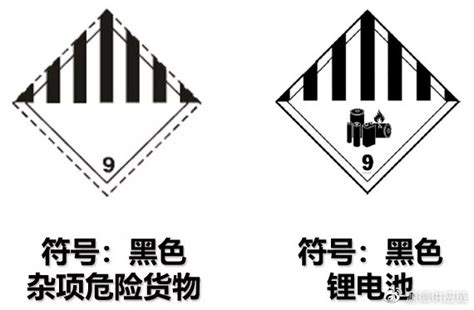 正方形防腐蚀标志png图片免费下载-素材7XJqWajgg-新图网
