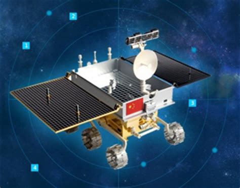 继续前进！印度启动月船3号登月项目|月球探测器|玉兔|印度_新浪新闻