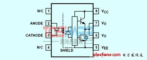一种含吸收及驱动系统的压接式IGBT三电平功率单元的制作方法_3