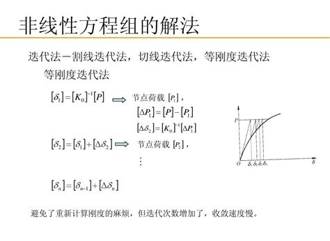 非线性方程（因变量与自变量间不是线性关系的方程）_摘编百科