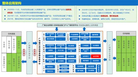 华夏银行：数字客群经营速赢项目_中国电子银行网