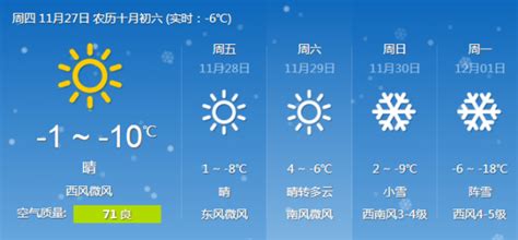 哈尔滨明天天气预报-