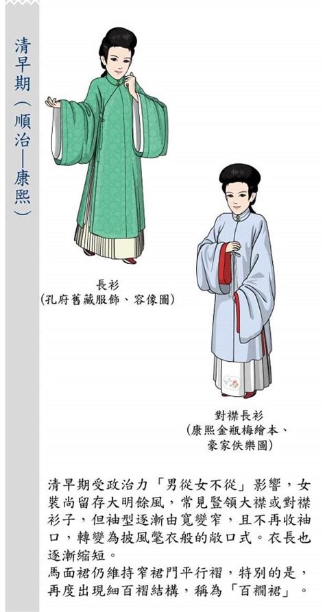 清朝女性服装与明朝比有什么相似之处？又有了哪些变化？