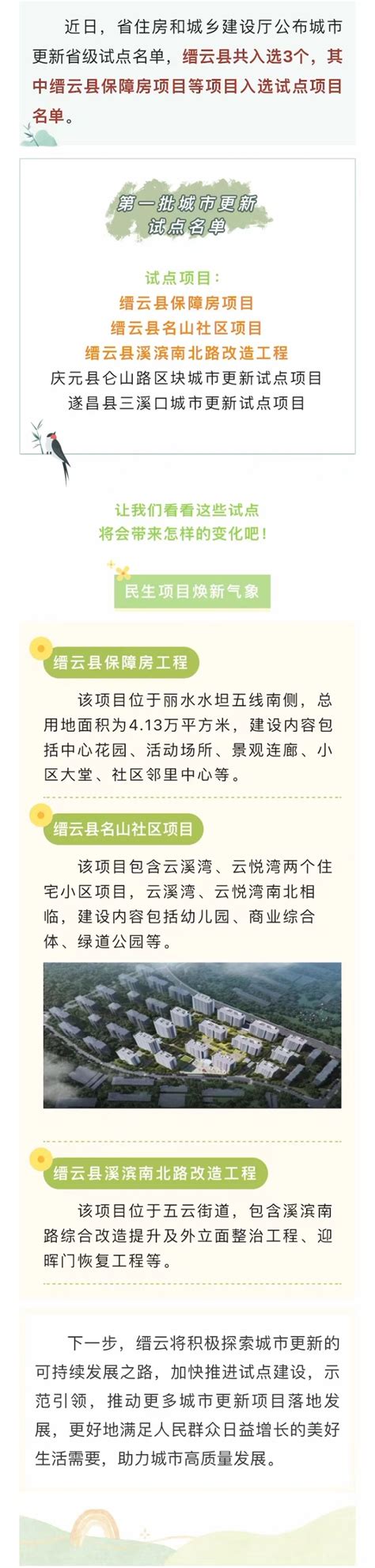 缙云3个！城市更新省级试点名单出炉！