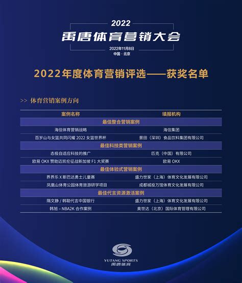 2020年泛体育营销的4大机会和3大策略 - 中国广告协会
