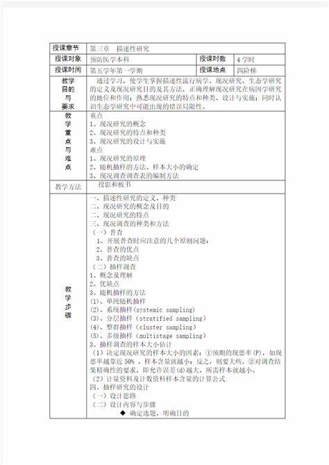 探索性研究描述性研究解释性研究