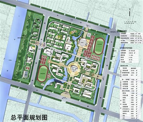 张家港市大新镇总体规划（2016-2030） - 张家港市人民政府
