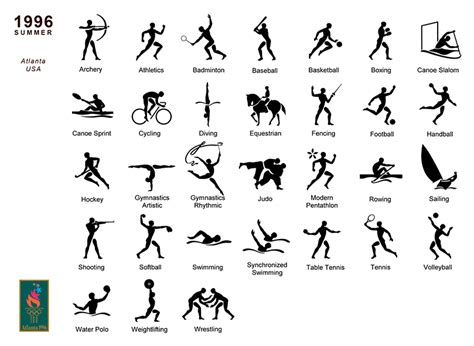 1964年以来奥运会体育项目icon|平面|Logo|WalleDva - 原创作品 - 站酷 (ZCOOL)