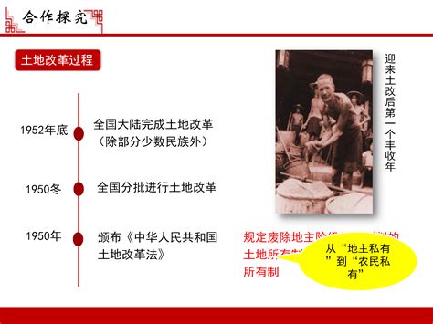 中华人民共和国土地改革法的意义时间-土地改革法颁布于哪一年