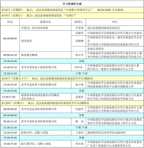 山西省人民医院举办内脏康复培训班_进行