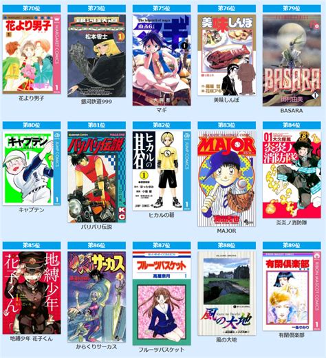日本动漫排行榜前十名 重要：日本十大经典动漫推荐 - 遇奇吧