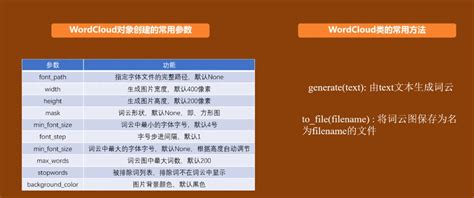 中文文本分类：你需要了解的10项关键内容 - 知乎