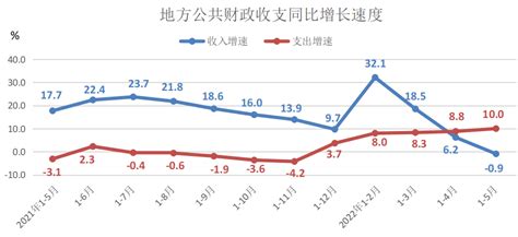 2020年宁夏枸杞产业现状分析：出口数量逐年增加[图]_智研咨询