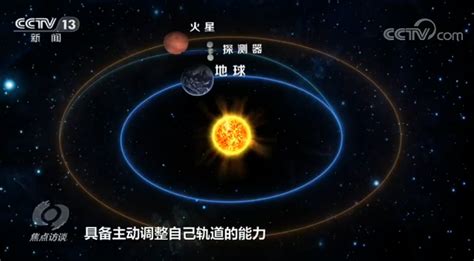 2021中国探月青少年“火星计划”训练营