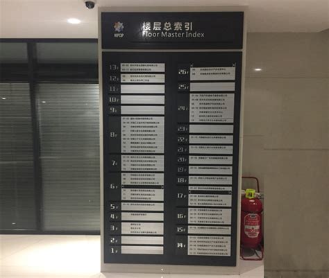 楼层指示牌作用介绍(楼层指示牌有哪些作用)-上海恒心广告集团