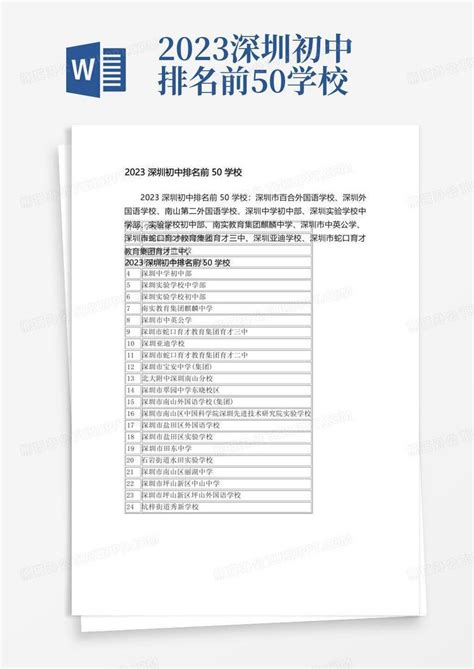 2023深圳初中排名前50学校Word模板下载_编号ldbvapzm_熊猫办公