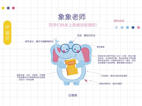 IP | 四组可爱的教育机构IP形象设计 - 郑州勤略品牌设计有限公司