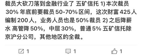 大面积裁员？知名机构火速澄清_中国_管理_监管