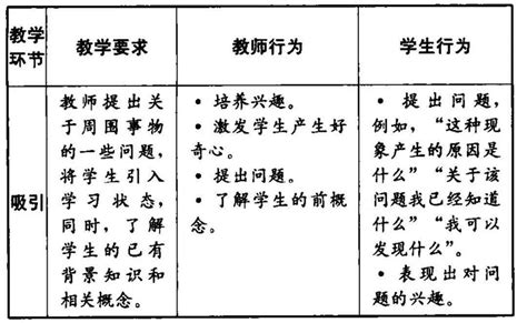 中国教育学会 - 国际教育双语教师教育教学专业能力标准（试行）