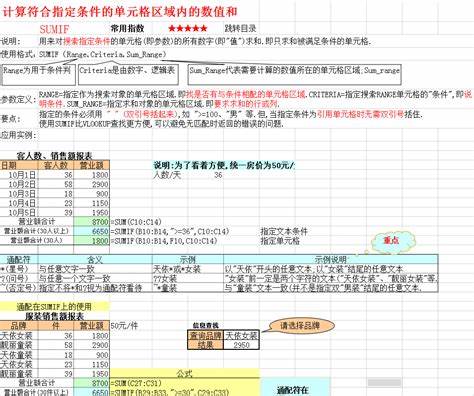 wps函数公式大全及图解下载