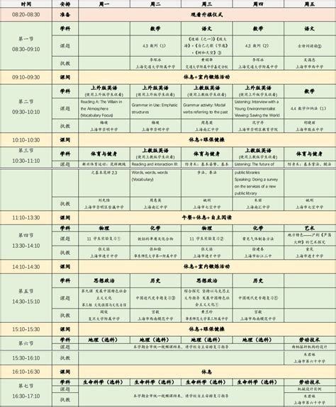 【空中课堂】每周年级统一课表出炉（6月6日-6月10日）！_频道_上海市_实际