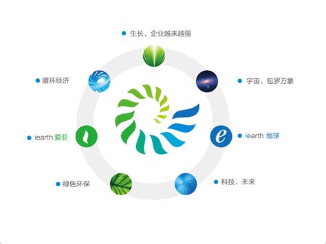 环保概念logo及简单的VI延展|平面|品牌|kuat - 原创作品 - 站酷 (ZCOOL)