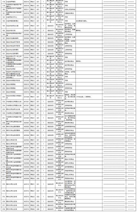 江西2024年定向招聘吗