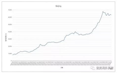 揭秘美国西雅图顶尖富人区：美国富豪TOP10三个在此安家-房天下海外房产网