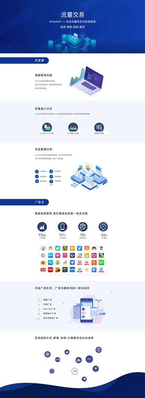 上海新数网络科技股份有限公司 - Lljy Site