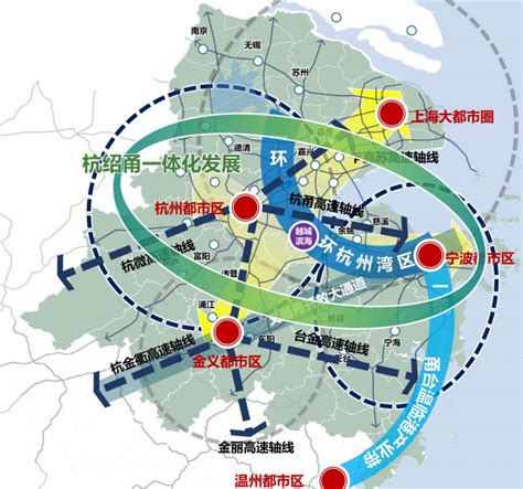杭州湾上虞滨海新城核心区城市规划设计pdf格式[原创]