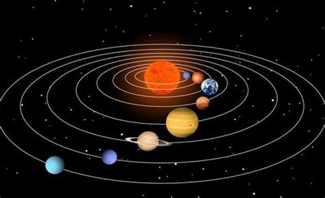 冥王星为什么被踢出了九大行星 - 天奇百科