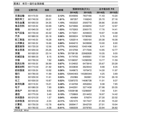 深港通标的股一览表（2022沪深港通股票名单）-会投研