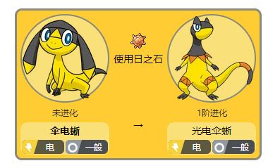 光电伞蜥(电伞查特)图片 光电伞蜥(电伞查特)图片