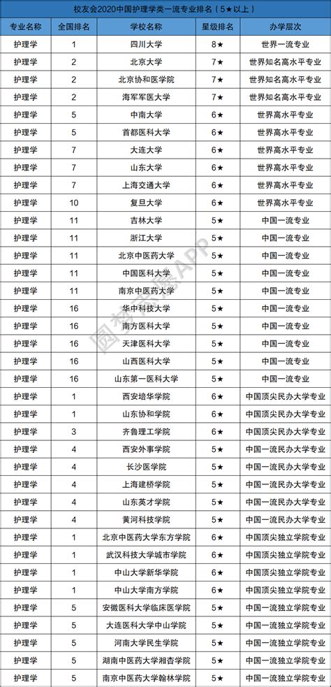 2019年湖南高新技术产业发展现状分析：营收增长12.1%（图）-中商产业研究院数据库
