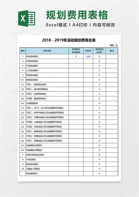 上海大众汽车维修价目表 - 360文档中心