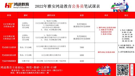 2021四川雅安石棉县考核招聘医护类事业单位人员公告【7人】